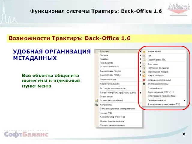 Функционал системы Трактиръ: Back-Office 1.6 Возможности Трактиръ: Back-Office 1.6 УДОБНАЯ ОРГАНИЗАЦИЯ МЕТАДАННЫХ