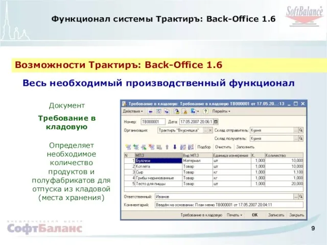 Функционал системы Трактиръ: Back-Office 1.6 Возможности Трактиръ: Back-Office 1.6 Весь необходимый производственный