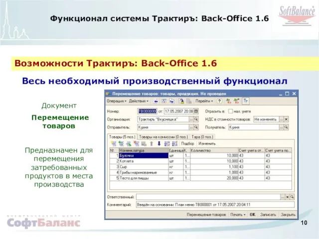 Функционал системы Трактиръ: Back-Office 1.6 Возможности Трактиръ: Back-Office 1.6 Весь необходимый производственный