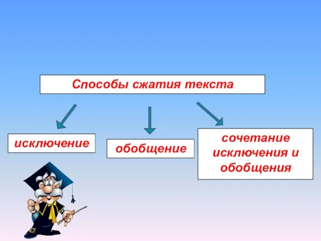 исключение обобщение сочетание исключения и обобщения Способы сжатия текста