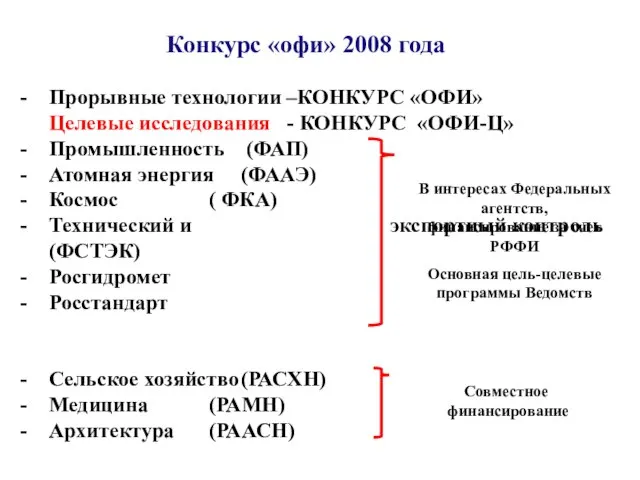 Конкурс «офи» 2008 года Прорывные технологии –КОНКУРС «ОФИ» Целевые исследования - КОНКУРС