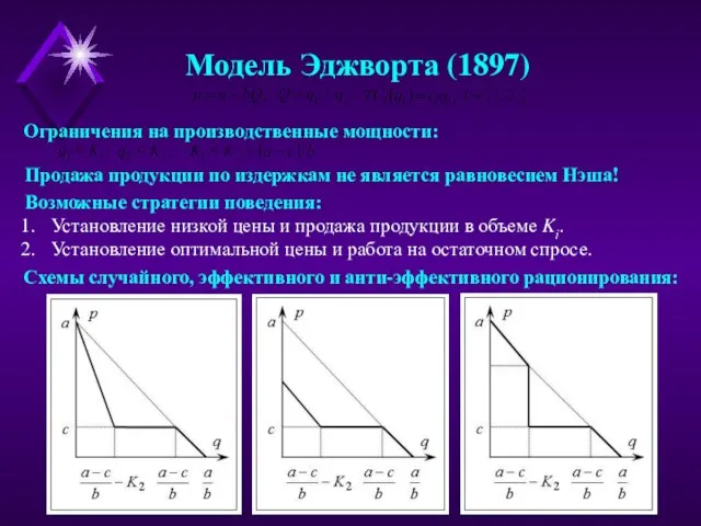 Модель Эджворта (1897) Ограничения на производственные мощности: Продажа продукции по издержкам не