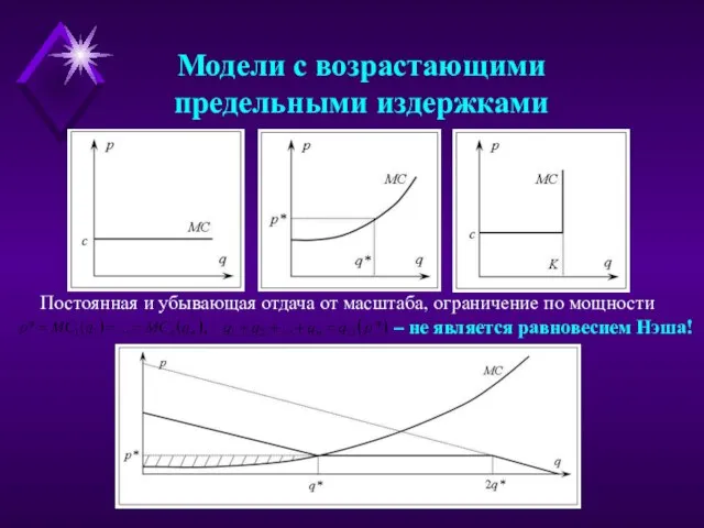 Модели с возрастающими предельными издержками Постоянная и убывающая отдача от масштаба, ограничение