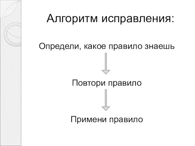 Алгоритм исправления: Определи, какое правило знаешь Повтори правило Примени правило