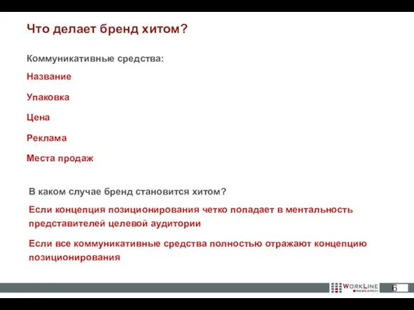 Коммуникативные средства: Название Упаковка Цена Реклама Места продаж Что делает бренд хитом?