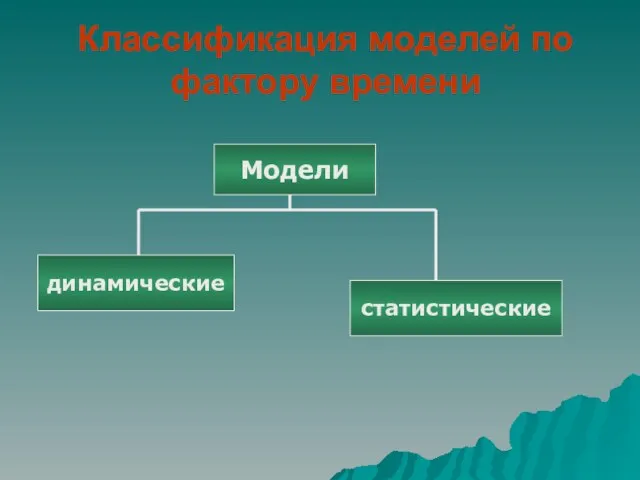 Классификация моделей по фактору времени Модели динамические статистические