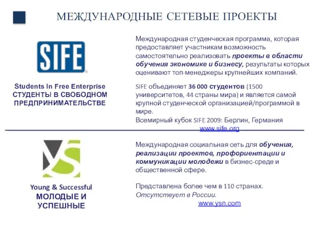 Students In Free Enterprise СТУДЕНТЫ В СВОБОДНОМ ПРЕДПРИНИМАТЕЛЬСТВЕ Международная студенческая программа, которая