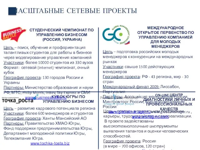 МАСШТАБНЫЕ СЕТЕВЫЕ ПРОЕКТЫ СТУДЕНЧЕСКИЙ ЧЕМПИОНАТ ПО УПРАВЛЕНИЮ БИЗНЕСОМ (РОССИЯ, УКРАИНА) КУБОК ЮГРЫ