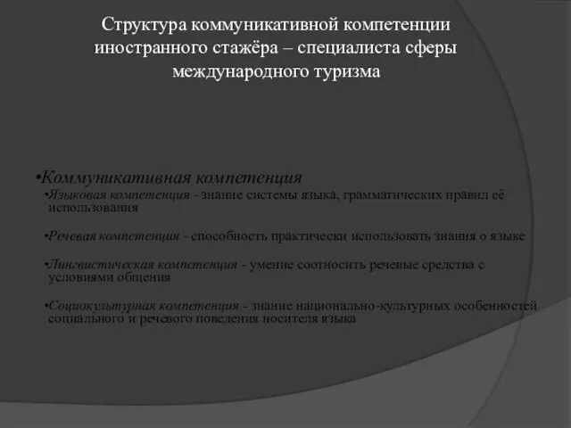 Структура коммуникативной компетенции иностранного стажёра – специалиста сферы международного туризма Коммуникативная компетенция