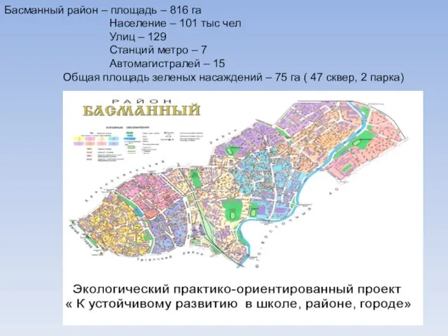 Басманный район – площадь – 816 га Население – 101 тыс чел