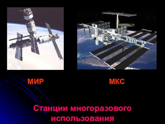 МИР МКС Станции многоразового использования