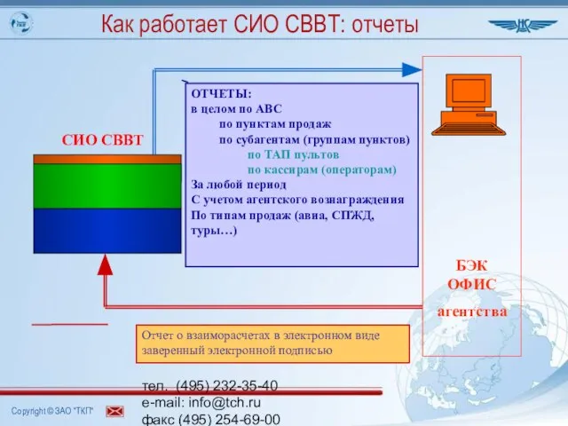 тел. (495) 232-35-40 e-mail: info@tch.ru факс (495) 254-69-00 www.tch.ru Как работает СИО