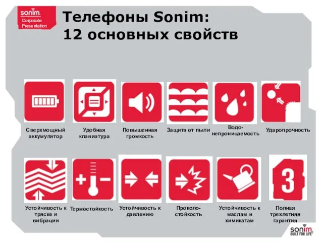 Телефоны Sonim: 12 основных свойств