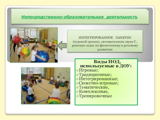 Непосредственно-образовательная деятельность Виды НОД, используемые в ДОУ: Игровые; Традиционные; Интегрированные; Сюжетно-игровые; Тематические,