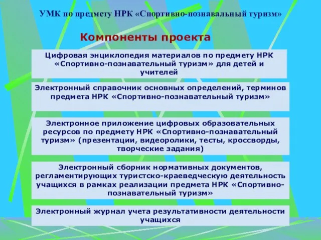 УМК по предмету НРК «Спортивно-познавальный туризм» Компоненты проекта Цифровая энциклопедия материалов по