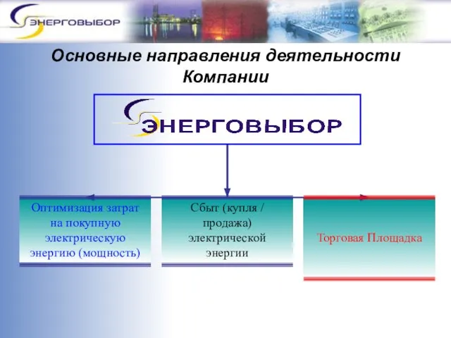 Основные направления деятельности Компании Оптимизация затрат на покупную электрическую энергию (мощность) Сбыт