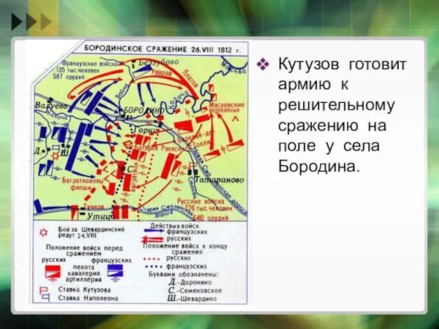 Кутузов готовит армию к решительному сражению на поле у села Бородина.