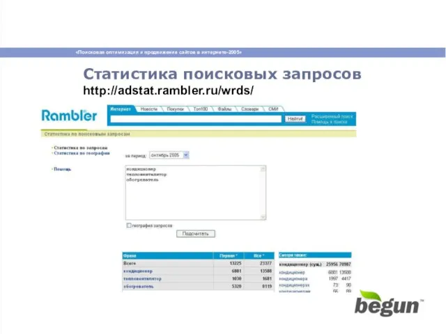 Статистика поисковых запросов http://adstat.rambler.ru/wrds/