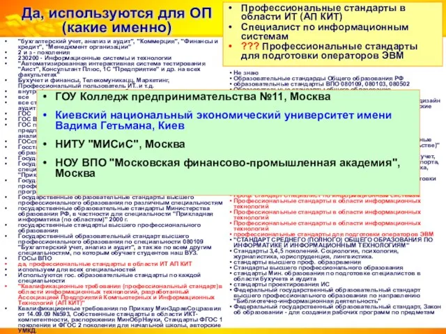 Да, используются для ОП (какие именно) "бухгалтерский учет, анализ и аудит", "Коммерция",