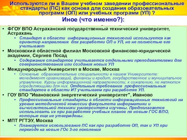 Частично Такой информацией не обладаю Вопрос выходит за рамки моей компетенции Используются