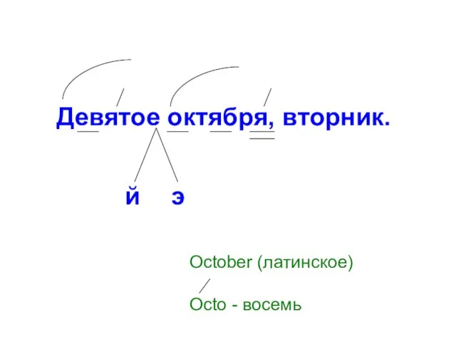 Девятое октября, вторник. й э October (латинское) Octo - восемь