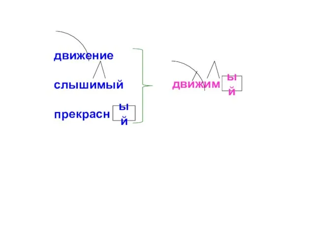 движение слышимый прекрасн движим ый ый