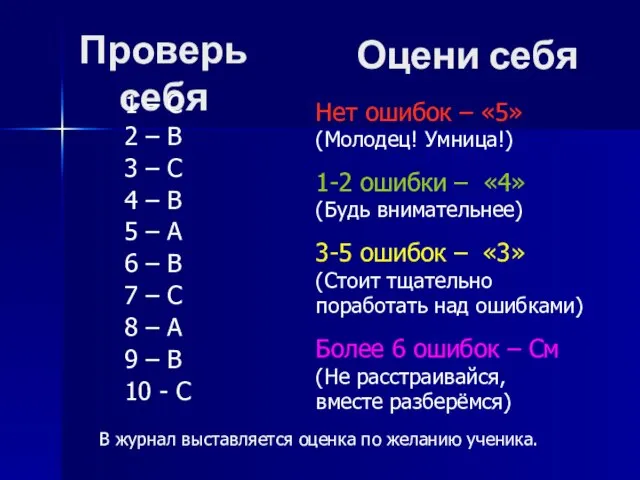 Проверь себя 1 – С 2 – В 3 – С 4