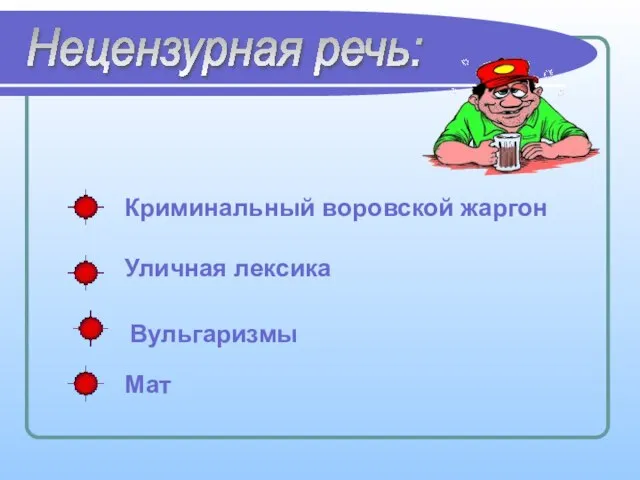 Нецензурная речь: Криминальный воровской жаргон Уличная лексика Вульгаризмы Мат