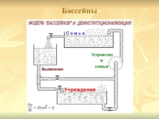 Бассейны