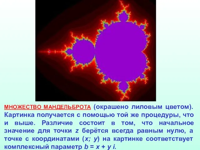 МНОЖЕСТВО МАНДЕЛЬБРОТА (окрашено лиловым цветом). Картинка получается с помощью той же процедуры,