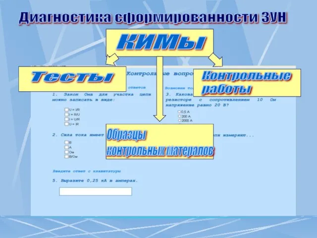 КИМы Тесты Контрольные работы Образцы контрольных матералов Диагностика сформированности ЗУН