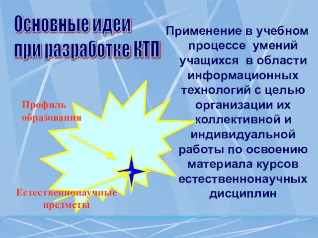 Применение в учебном процессе умений учащихся в области информационных технологий с целью