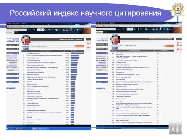 Российский индекс научного цитирования
