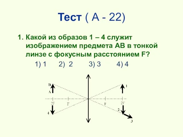 Тест ( А - 22) Какой из образов 1 – 4 служит