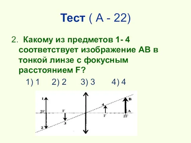 Тест ( А - 22) 2. Какому из предметов 1- 4 соответствует