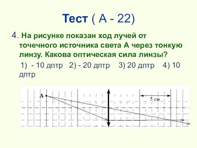 Тест ( А - 22) 4. На рисунке показан ход лучей от