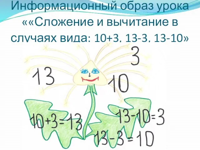 Информационный образ урока ««Сложение и вычитание в случаях вида: 10+3, 13-3, 13-10»