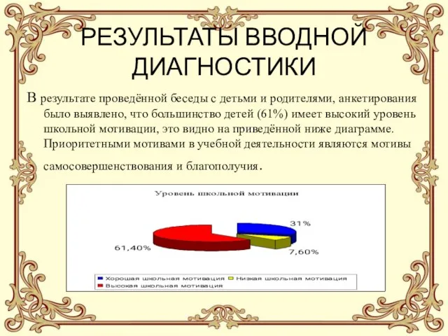 РЕЗУЛЬТАТЫ ВВОДНОЙ ДИАГНОСТИКИ В результате проведённой беседы с детьми и родителями, анкетирования