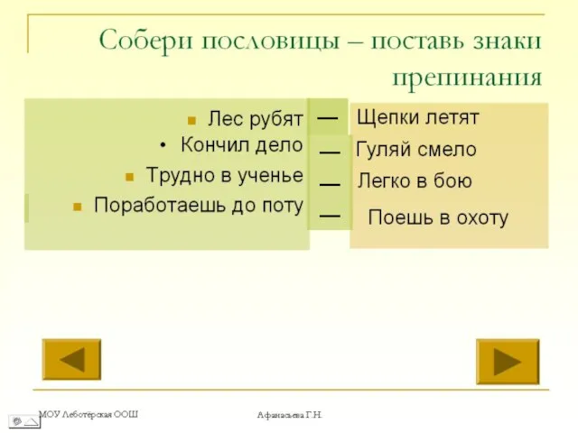 МОУ Леботёрская ООШ Афанасьева Г.Н. ― ― ― ―