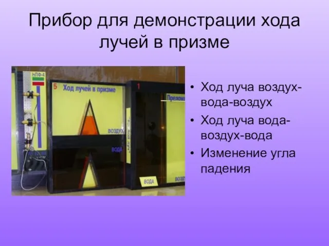 Прибор для демонстрации хода лучей в призме Ход луча воздух-вода-воздух Ход луча вода-воздух-вода Изменение угла падения