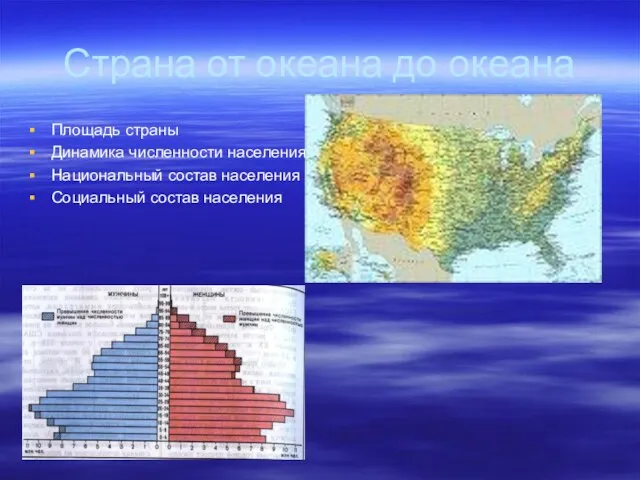 Страна от океана до океана Площадь страны Динамика численности населения Национальный состав населения Социальный состав населения