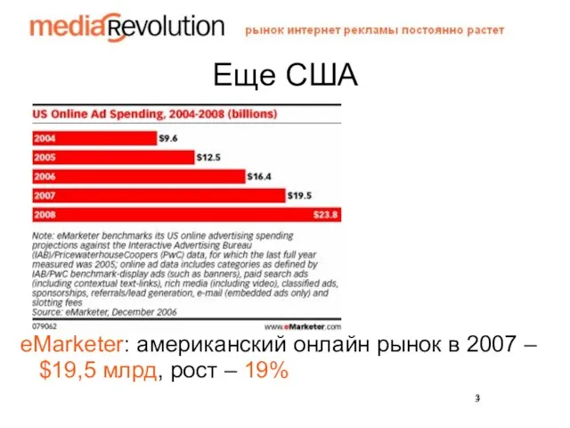 Еще США eMarketer: американский онлайн рынок в 2007 – $19,5 млрд, рост – 19%