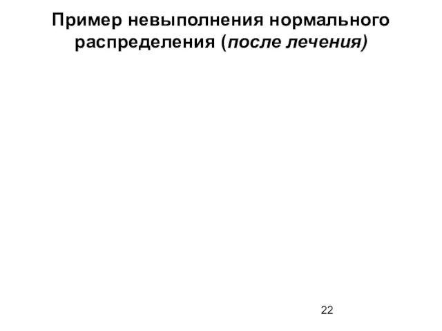 Пример невыполнения нормального распределения (после лечения)