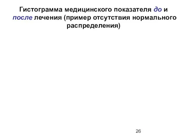 Гистограмма медицинского показателя до и после лечения (пример отсутствия нормального распределения)