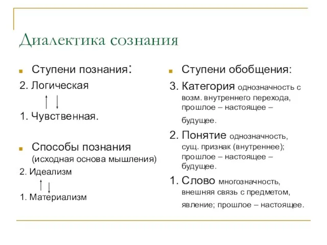 Диалектика сознания Ступени познания: 2. Логическая 1. Чувственная. Способы познания (исходная основа