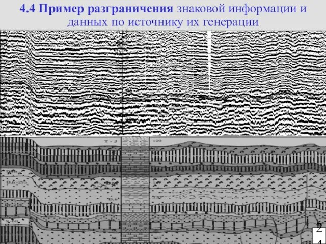 24 4.4 Пример разграничения знаковой информации и данных по источнику их генерации