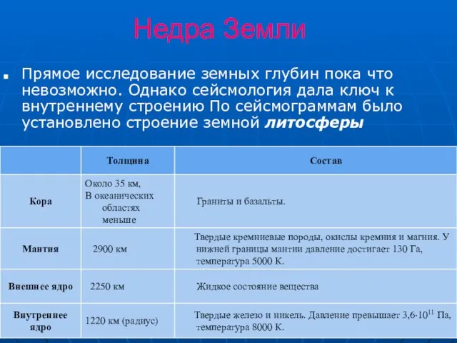 Недра Земли Прямое исследование земных глубин пока что невозможно. Однако сейсмология дала