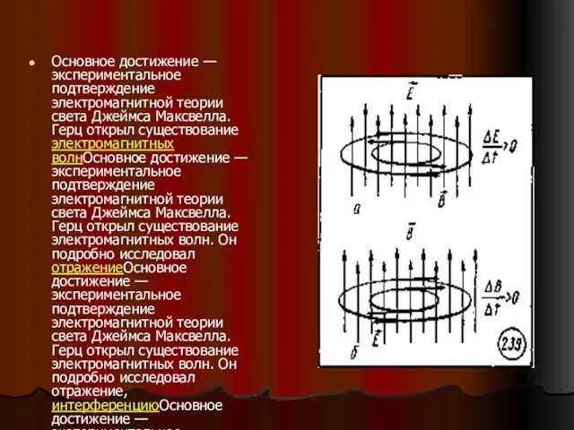 Основное достижение — экспериментальное подтверждение электромагнитной теории света Джеймса Максвелла. Герц открыл