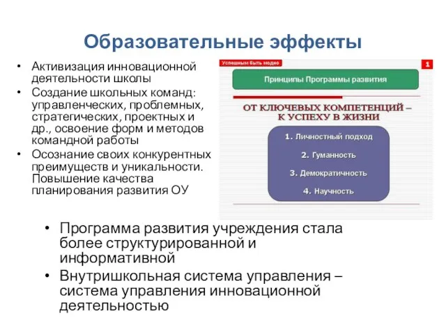 Образовательные эффекты Активизация инновационной деятельности школы Создание школьных команд: управленческих, проблемных, стратегических,