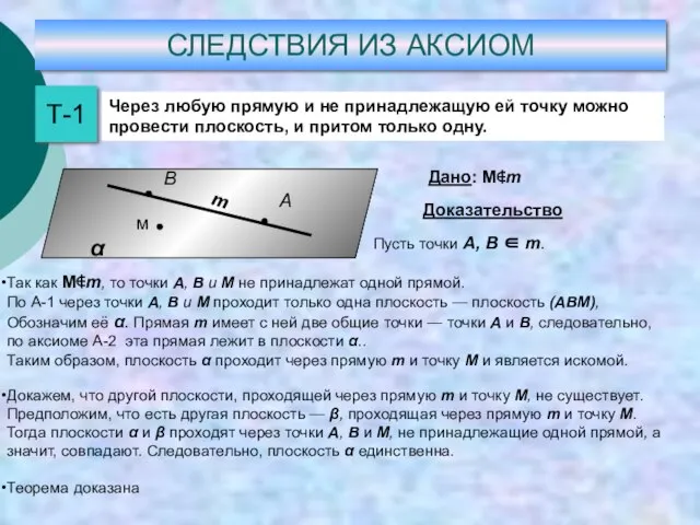 СЛЕДСТВИЯ ИЗ АКСИОМ Т-1 Через любую прямую и не принадлежащую ей точку